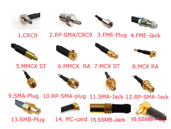 Antenna Connector Types Wifi