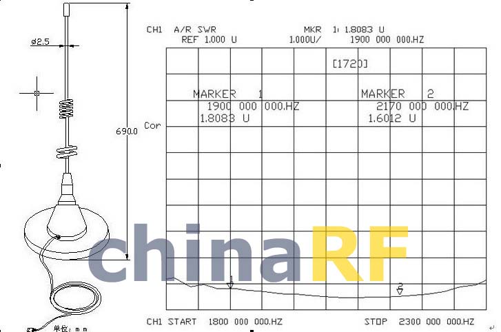 9DBi GSM antenna for MCX male RA connector for Ericsson W30 And W35 